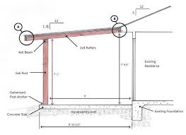 Patio Cover Plans Build Your Patio