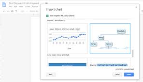 Create An Org Chart Within Google Docs Document Editor