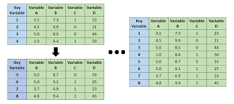 chapter 17 joining merging data r