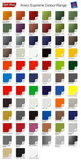 59 Precise Volkswagen Polo Colour Chart