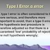 Hypothesis Testing Procedure