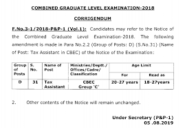 Ssc special (complete) ssc/rrb je electrical video course. Ssc Cgl Age Limit Updated Ssc Cgl Eligibility Qualification