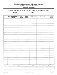 first aid kit inspection checklist form