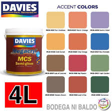 Davies Megacryl Mcs Semi Gloss Acrylic