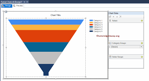 Funnel Chart In Ssrs