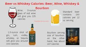 beer vs whiskey calories comparing