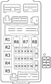 Fuse panel layout diagram parts: Mitsubishi Lancer Ix 2000 2007 Fuse Diagram Fusecheck Com