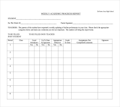 22 Progress Report Template Free Word Google Docs Apple Pages
