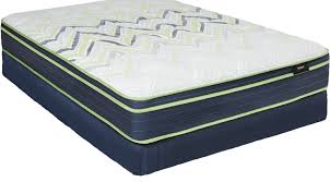 Best mattress for side sleepers: Kingsdown Sleeping Beauty Noble Full Mattress Set Plush