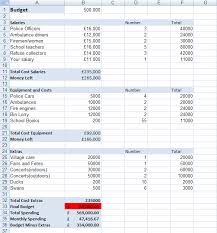 How To Make An Excel Spreadsheet For Budget Under