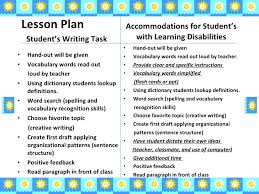 Opinion Writing  Help your younger students or ELs structure their writing  with these new worksheets