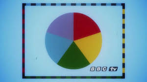 Bbc Colour Pie Chart Hd Fake