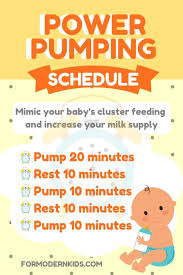 The Easy Guide To Power Pumping And Increasing Milk Supply