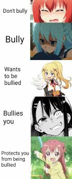 The Bullying Chart Animemes