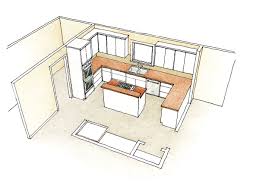 Single island kitchen floorplan design. Multipurpose Kitchen Islands Fine Homebuilding