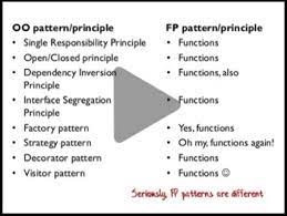 functional programming design patterns
