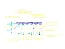 drywall ceiling detail in autocad