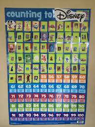 Easy 100 Days To Disney Countdown Cover Each Number Of A