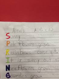 Fantabulous First Grade Fun Spring Poems Using Nouns