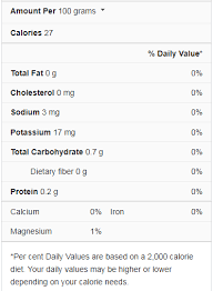 michelob ultra nutrition facts