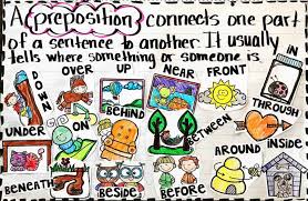 Teaching Prepositions