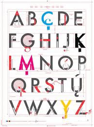 Alphabet Of Typography Pop Chart Lab Print