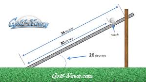 What Is A Stimp Meter Pro Putt Systems