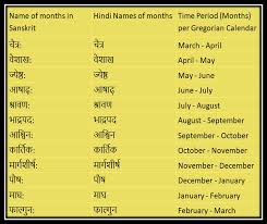months name in hindi 12 मह न क