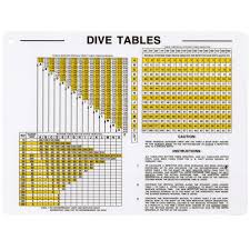 aqua water proof dive tables 6 x 8