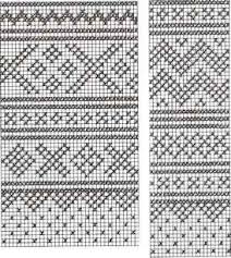 Setesdal Sweater Nordic Knitting Jo Anns Knitting Blog