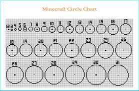 A handy tool for curves and arcs to use in models such as curved walls and enclosures or the curve of a suspension bridge span. Printable Minecraft Circle Template