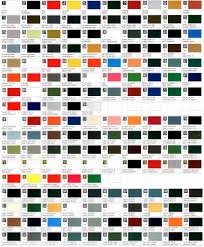68 Uncommon Plastic Model Paint Conversion Chart