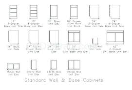 Standard Kitchen Cabinet Sizes Insidestories Org