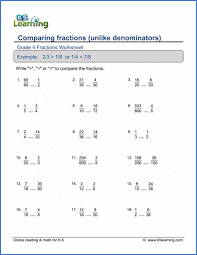 We get an equivalent fraction by splitting the existing pieces further into a certain number of new pieces. Grade 4 Math Worksheet Comparing Proper Fractions K5 Learning