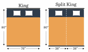 a split king mattress