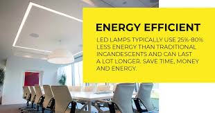 Benefits Of Led Office Lighting In