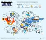 The Most Visited Website in Every Country (That Isn't A ...