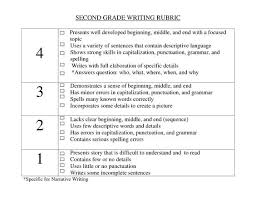FREE Common Core Writing Rubrics For Kindergarten   Heidi Songs Frontier Narrative Writing Rubric with Links