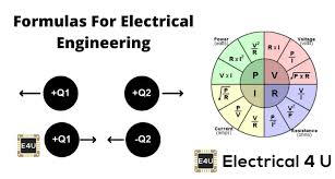 Electrical Engineering Formulas Most