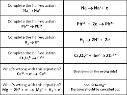 redox equations starter what is redox
