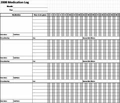 Home Medication Chart Template Template Medication