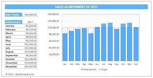 Sales Goal Chart Template Suspe Wpart Co