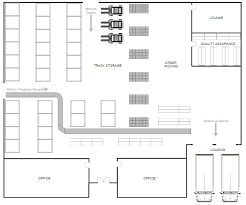 Warehouse Layout Design Free