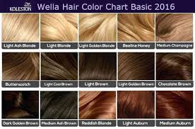 Wella Koleston Hair Color Chart Pdf Lajoshrich Com