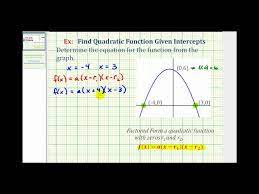 Ex Find A Quadratic Function Given The
