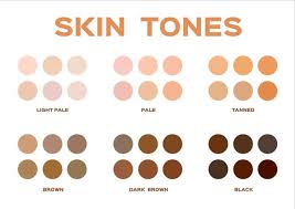 How To Make Skin Colour