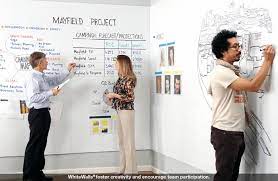 Magnetic Dry Erase Whiteboard Wall