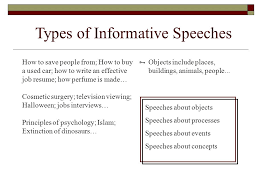 Informative Speech Writing Help Competent and Professional Speech Help