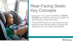 Car Seat Safety