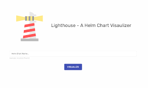 Github Lighthouse Lighthouse Visualize Helm Charts
